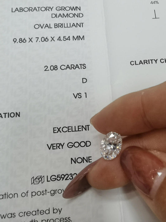 2.08 ct D / VS1 EX & VG Lab-Grown Diamond just 1415 usd