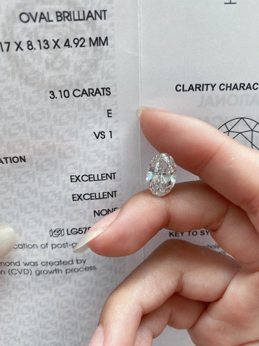 3.10 ct Oval E / VS1 3EX Lab-Grown Diamond just 2258 usd